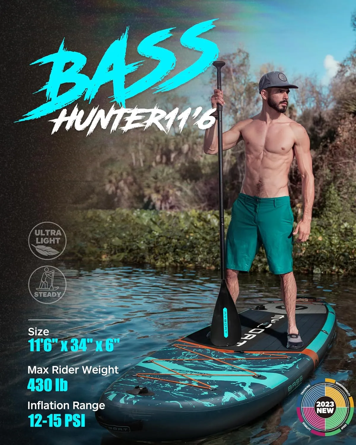 11'6"34"6" Extra Wide Inflatable Paddle Board, Stand Up Paddle Board for Fishing, Sup Board with 3 Removable Fins, Dual Bungees, Camera Mount, Hand Pump, Strong Paddle, 5L Dry Bag, Leash