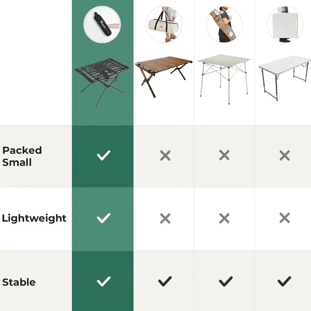 Camping Folding Table