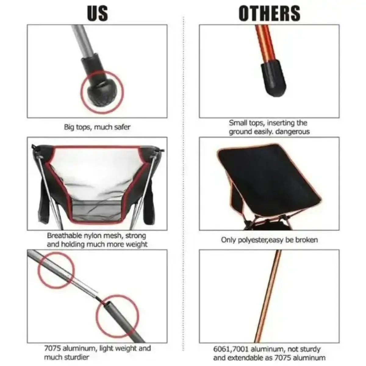 Ultralight Folding Portable Aluminum Chair